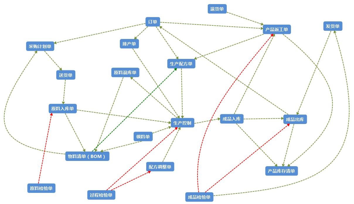 說(shuō)明: 微信截圖_20170628232059